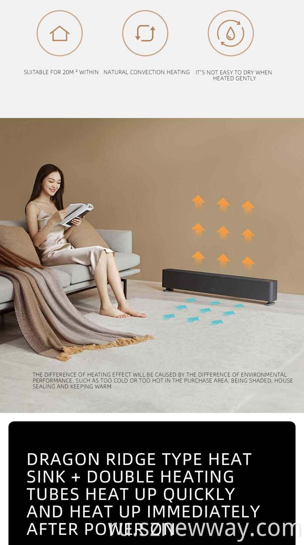 Mijia Electric Heater